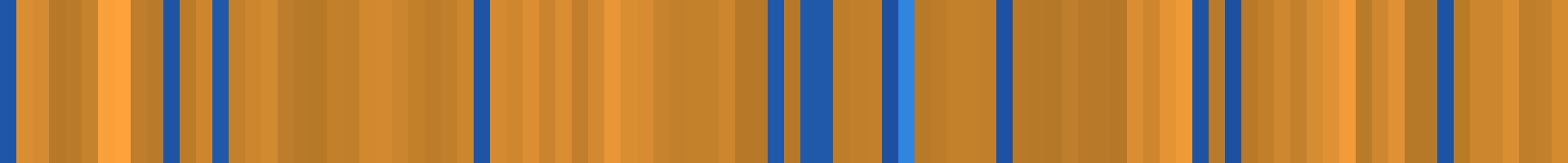 Color temperature barcode