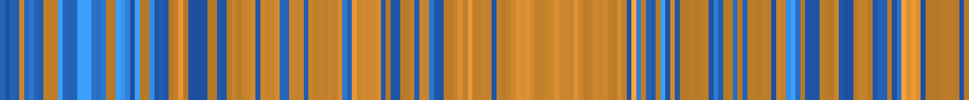 Color temperature barcode
