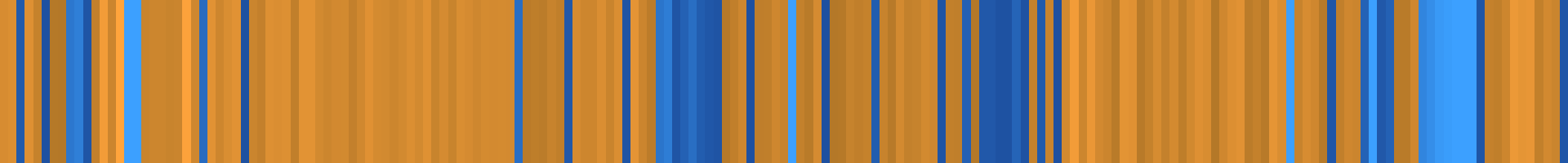 Color temperature barcode