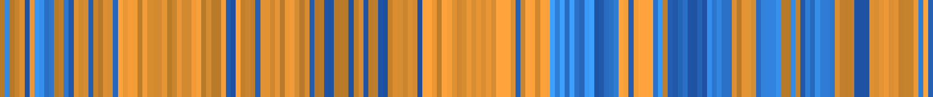 Color temperature barcode