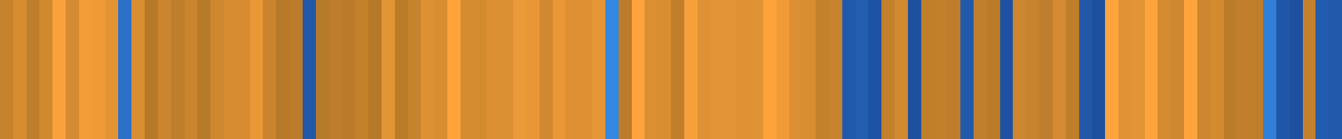 Color temperature barcode