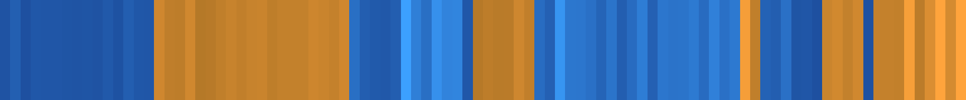 Color temperature barcode