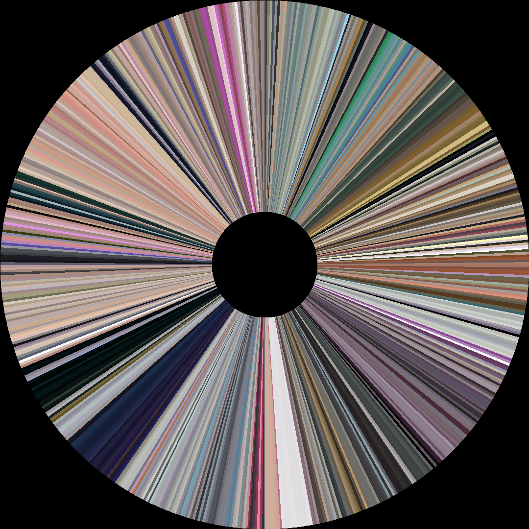 Circle barcode