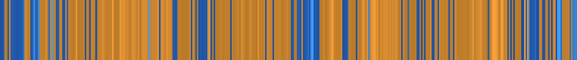 Color temperature barcode