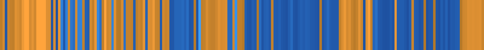 Color temperature barcode