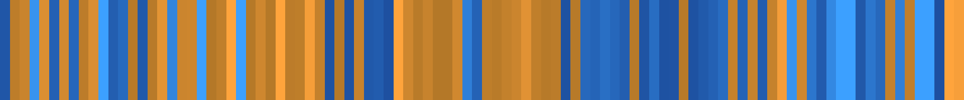 Color temperature barcode