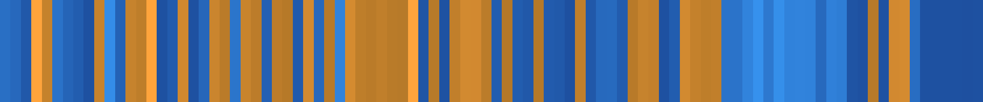 Color temperature barcode